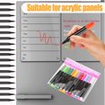 Todkoding Liquid Chalk Markers for Acrylic Fridge Calendar Dry Erase Markers, Wet Erase Pens Set