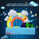 thumbnail image 4 of Juguetes De Baño Juguetes De Bañera Para Bebés Niños Fuente De Pato Juguete De Baño Arco Iris Brillante Con Taza De Música Y Cascada De Luz Juguete De Baño Vogacara FN005881-00, 4 of 6