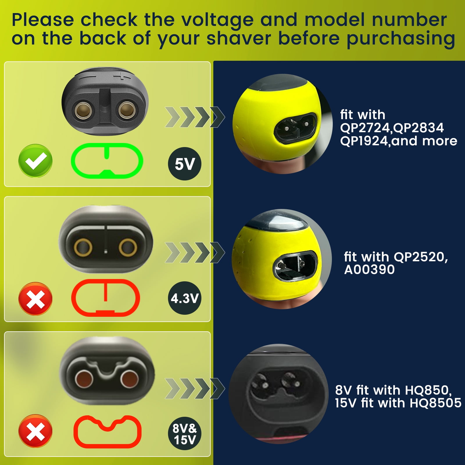 5V USB Charger Cord Fit for Philips Norelco One Blade 360 Newer Model QP2724 QP2834 QP1924 MG7910 MG5910,  Shaver 2400 2600 3900, Wet & Dry Series 2000 3000 5000 7000 9000