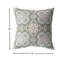 thumbnail image 5 of 18â€ Blue Orange Mandala Indoor Outdoor Zippered Throw Pillow, 5 of 5