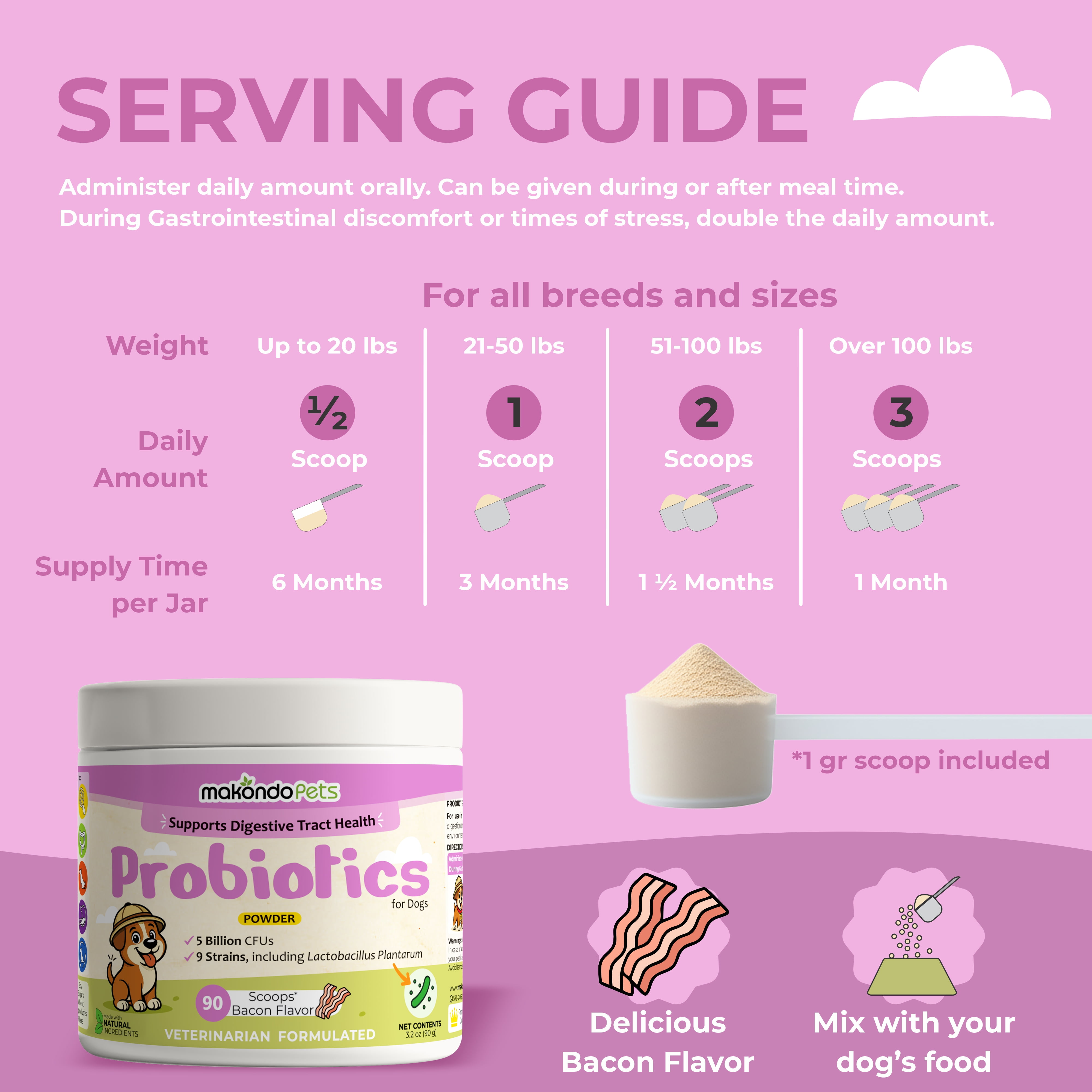 Makondo Pets 5B Dog Probiotics Enzymes Powder for Dog, Chicken Flavor, 90 ct Tub