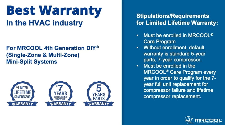 Buy DIY 4th Generation E Star 12k BTU Ductless Mini-Split Heat Pump