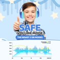 thumbnail image 2 of Auriculares Bluetooth JoySpark para niños, ligeros, 60 horas de reproducción, 2 of 7