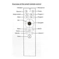 thumbnail image 3 of PT6525SU For PalsonIc 4K Ultra HD UHD Android Voice Remote Control, 3 of 3