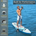 thumbnail image 2 of Open Box Solstice Watersports Islander 11 ft Inflatable Paddle Board Kit, Teal, 2 of 6