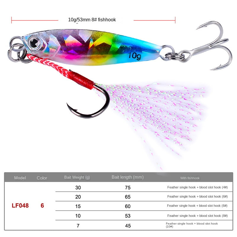 2PC Fishing Jig Bait 7g/10g/15g/20g/30g Metal Laser Jig Casting Spoon Fishing Lure