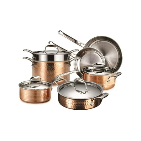 Copper cookware's beginnings!
