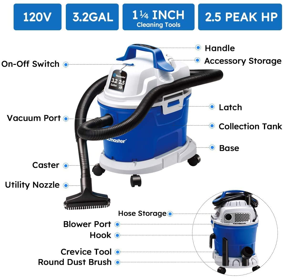 Vacmaster VHB305M 0101 Wet Dry Vacuum for sale online 