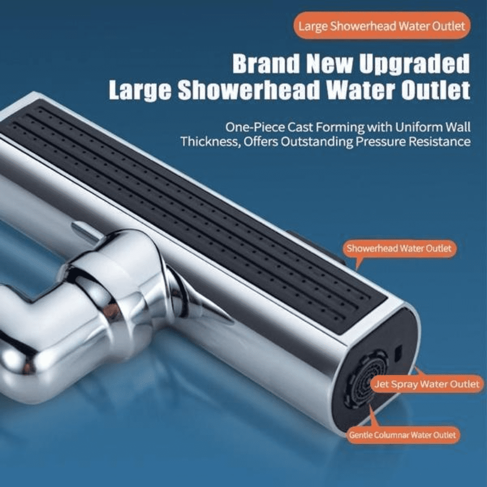 LigoWave Waterfall Kitchen Faucet 360° Rotation 3 Water Spary Modes Showerhead Water Outlet Water Saving For Kitchen Bathroom