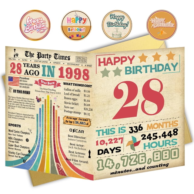 Tarjeta de cumpleaños FOBELEC 28º para mujer y hombre con sobre de 20 x 25 cm