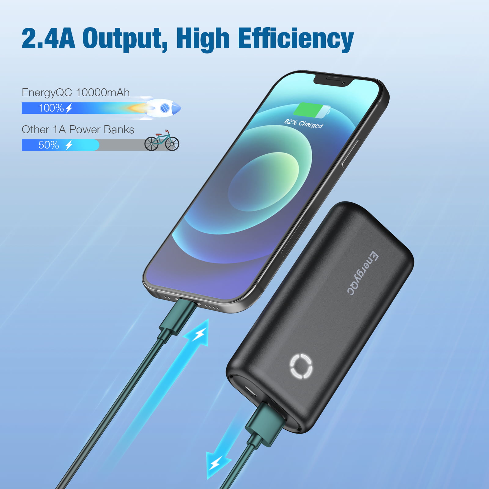 EnergyCell 10000 Neo - Power Bank avec LED Indicateur Mini Batterie Externe Bloc  d'Alimentation Portatif pour Samsuung Galaxy [173] - Cdiscount Téléphonie