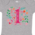thumbnail image 4 of Inktastic 1st Birthday Party 1 Year Old Girls Girls Baby Bodysuit, 4 of 5