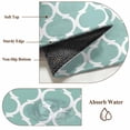 thumbnail image 6 of Turquoise Morocco Round Rugs for Living Room 4ft Trellis Cyan Geometric Abstract Non Slip Circle Rug Washable Low-Profile Indoor Carpet for Bedroom, Dining Room, Bathroom, 6 of 9