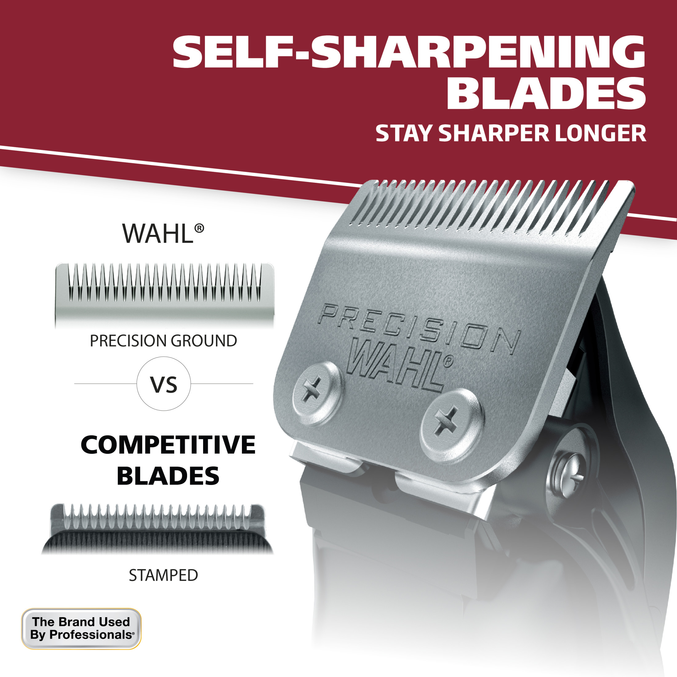 Wahl Chrome Pro Corded Hair Clipper Kit for Men & Women photo 3