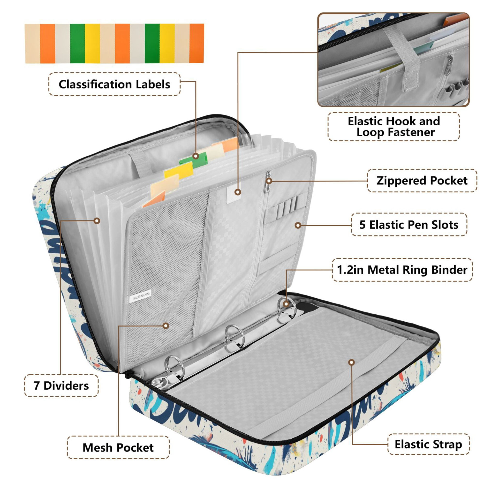 FORMRS Accordion File Folder A4 Size 7-Pocket Expanding Document Organizer Bag with 3 Ring Binder, Yellow Sardines Pattern