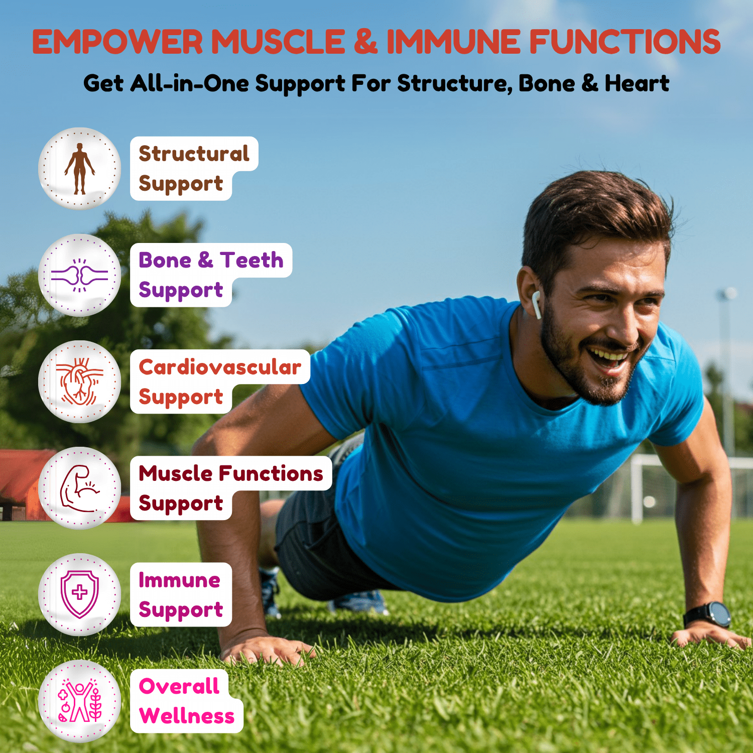 SHIFAA NUTRITION Vitamin D3 5000 IU Softgels, Halal, Non-GMO, 120 Ct – Supports Bone, Teeth, Muscle & Immune Health