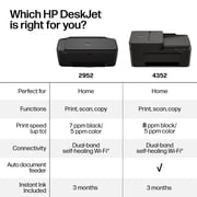 HP DeskJet 2952 Wireless All-in-One Color Inkjet Printer, 3 Months Free Instant Ink, Black