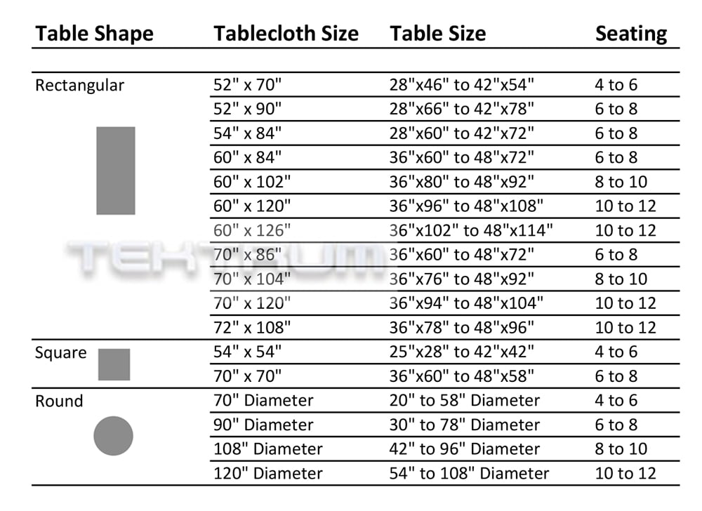 Tektrum 60 X 84 Inch X84, What Size Tablecloth For Rectangular Table That Seats 12