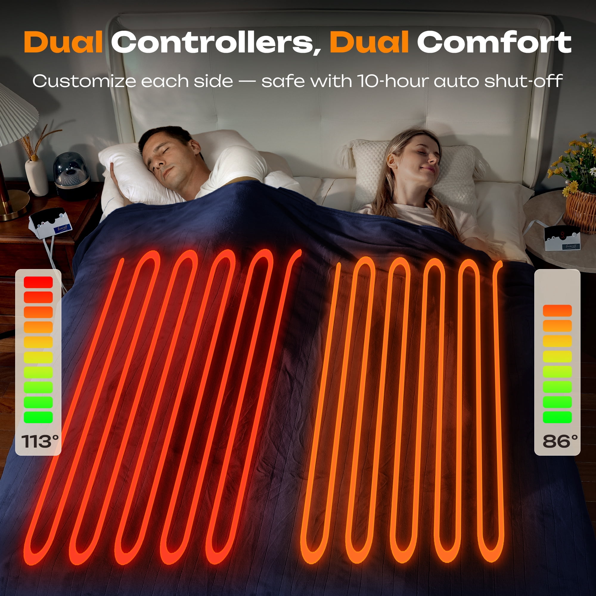 Heated Electric Blanket Queen Size 84"x90" – 10 Heat Levels, 10-Hour Auto Shut-Off, Dual Controllers, Soft Flannel, Overheat Protection, ETL & FCC Certified, Machine Washable