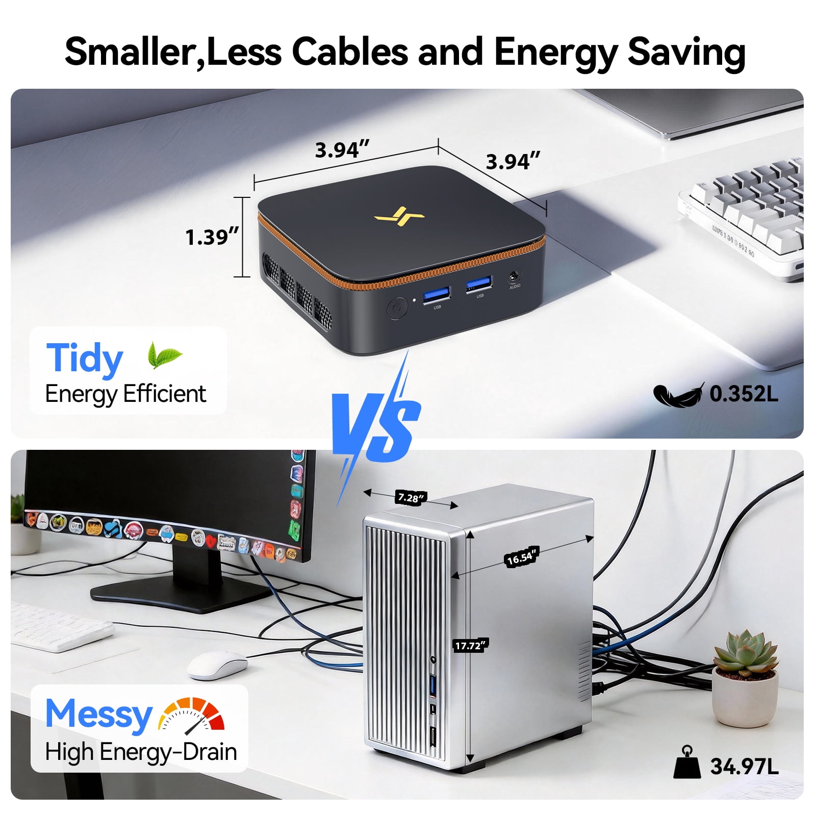 Huidun Mini PC H50, AMD Ryzen 3 3300U, 16GB RAM 512GB SSD, Mini Desktop Computer, Dual 4K Display(HDMI 2.0), WiFi+BT(RTL8852BE), Windows 11 Pro, 3-Year Warranty, VESA Mount for Monitor/Laptop