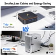 thumbnail image 6 of Huidun Mini PC H50, AMD Ryzen 3 3300U, 16GB RAM 512GB SSD, Mini Desktop Computer, Dual 4K Display(HDMI 2.0), WiFi+BT(RTL8852BE), Windows 11 Pro, 3-Year Warranty, VESA Mount for Monitor/Laptop, 6 of 10