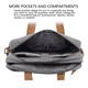 thumbnail image 3 of Mochila Coolbell Convertible 3 En 1 Para Laptop De 17.3 In, 3 of 5