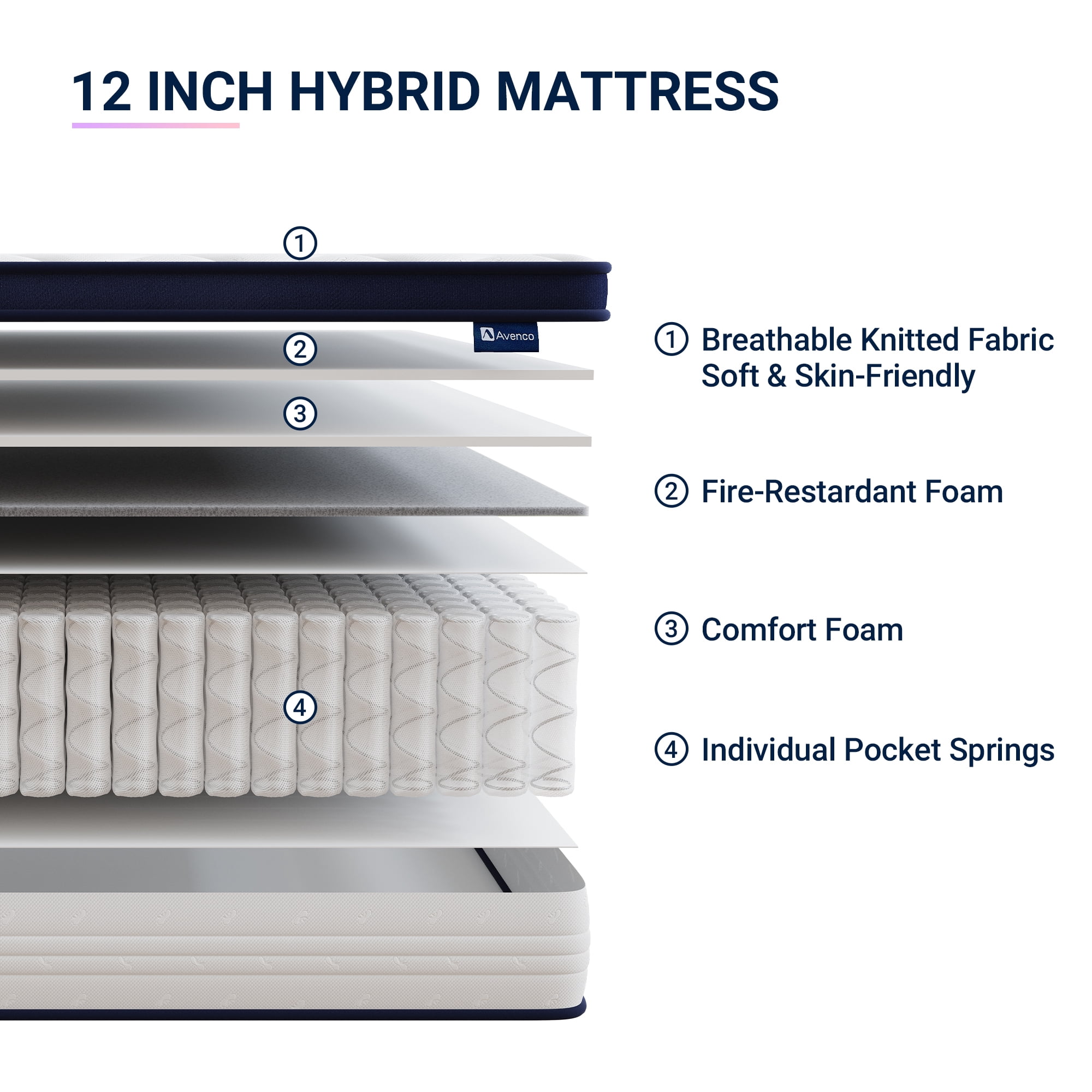 Avenco Breezure Pocket Spring Hybrid Queen Size Mattress 12 inch Motion Isolation Mattresses in a Box,Medium Firm