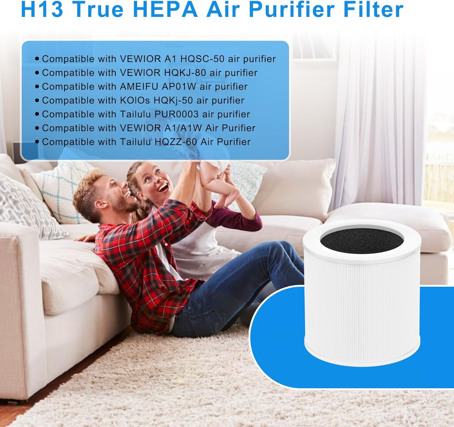 2 Pack A1 Filters Fit for Vewior Air Purifier Filter Replacement A1 A1W, Compatible with Vewior HQSC-50, HQKJ-80, Ameifu AP01W, Koios HQKJ-50 Air Purifier