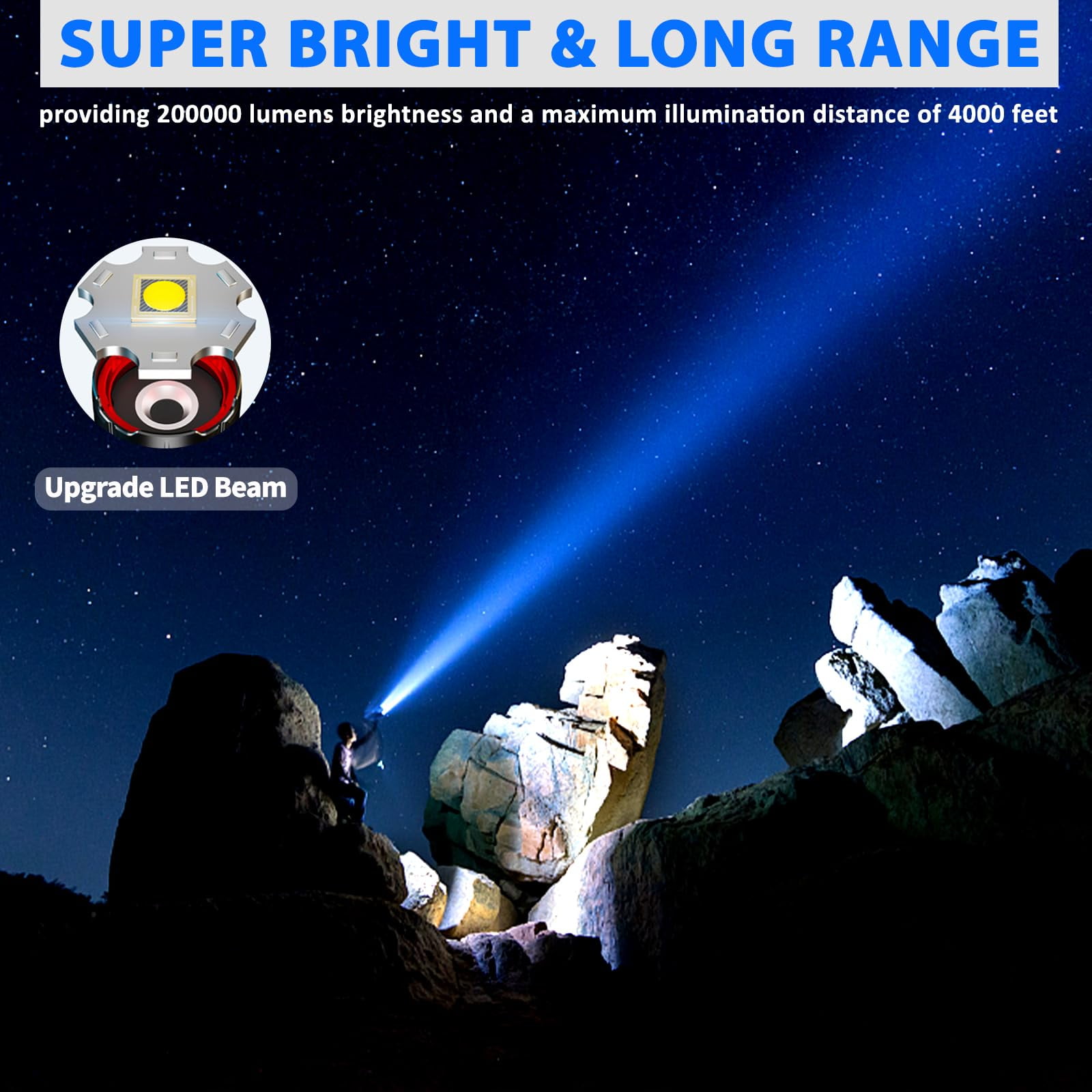 Genwiss 2000 Lumens Rechargeable Flashlight with Digital Power Display, Tactical, Zoomable, 4 Modes