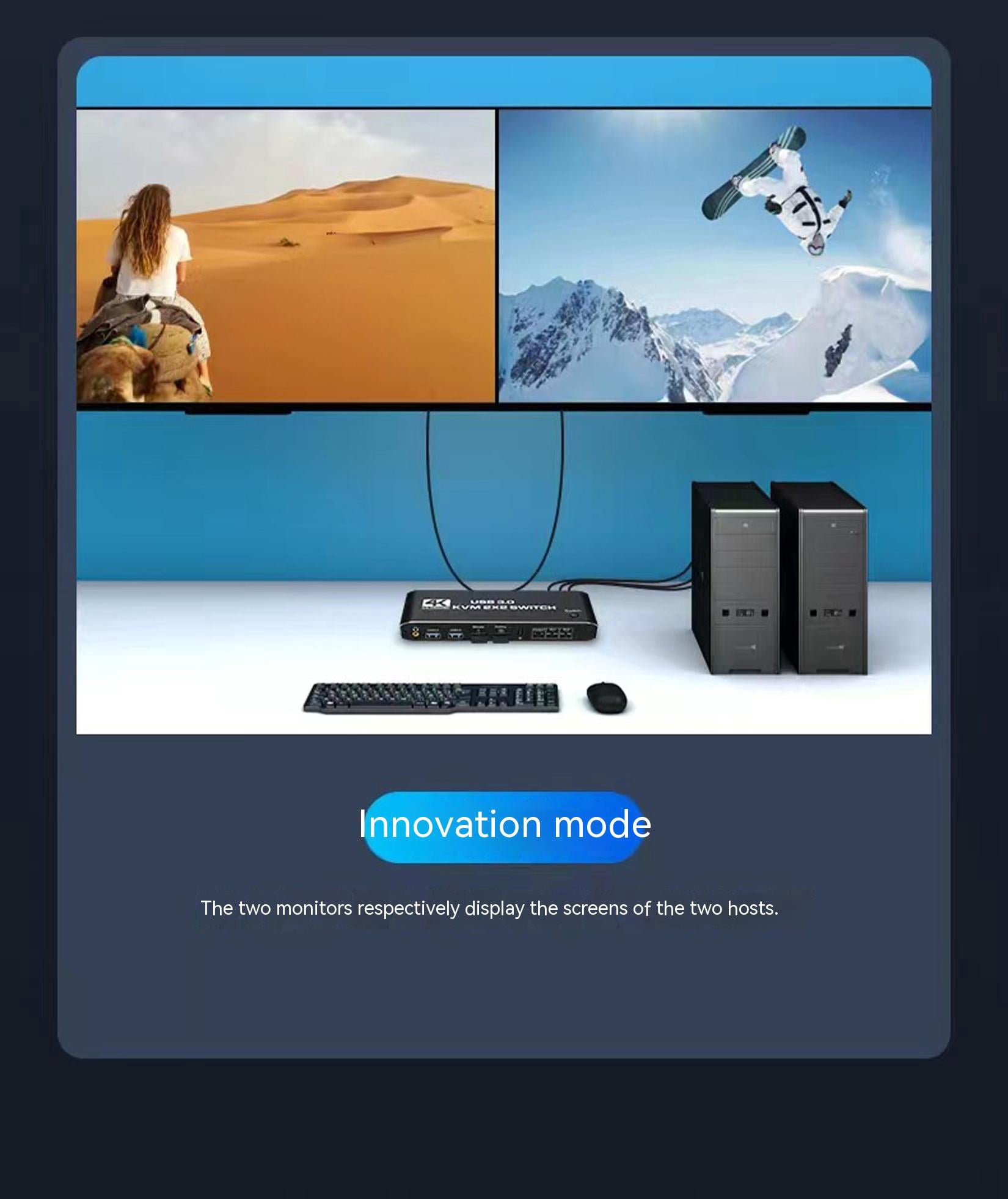 HDMI KVM Switch Dual Screen 2 Monitors 2 Computers 2 in 2 Out,4K@60Hz USB KVM HDMI Switches with Audio HDMI2.0 Ports + 4X USB3.0,Supports 4K 60Hz,1080P 144HZ,RGB 4:4:4,3D,HDR,HDCP,Hotkey,Darkish