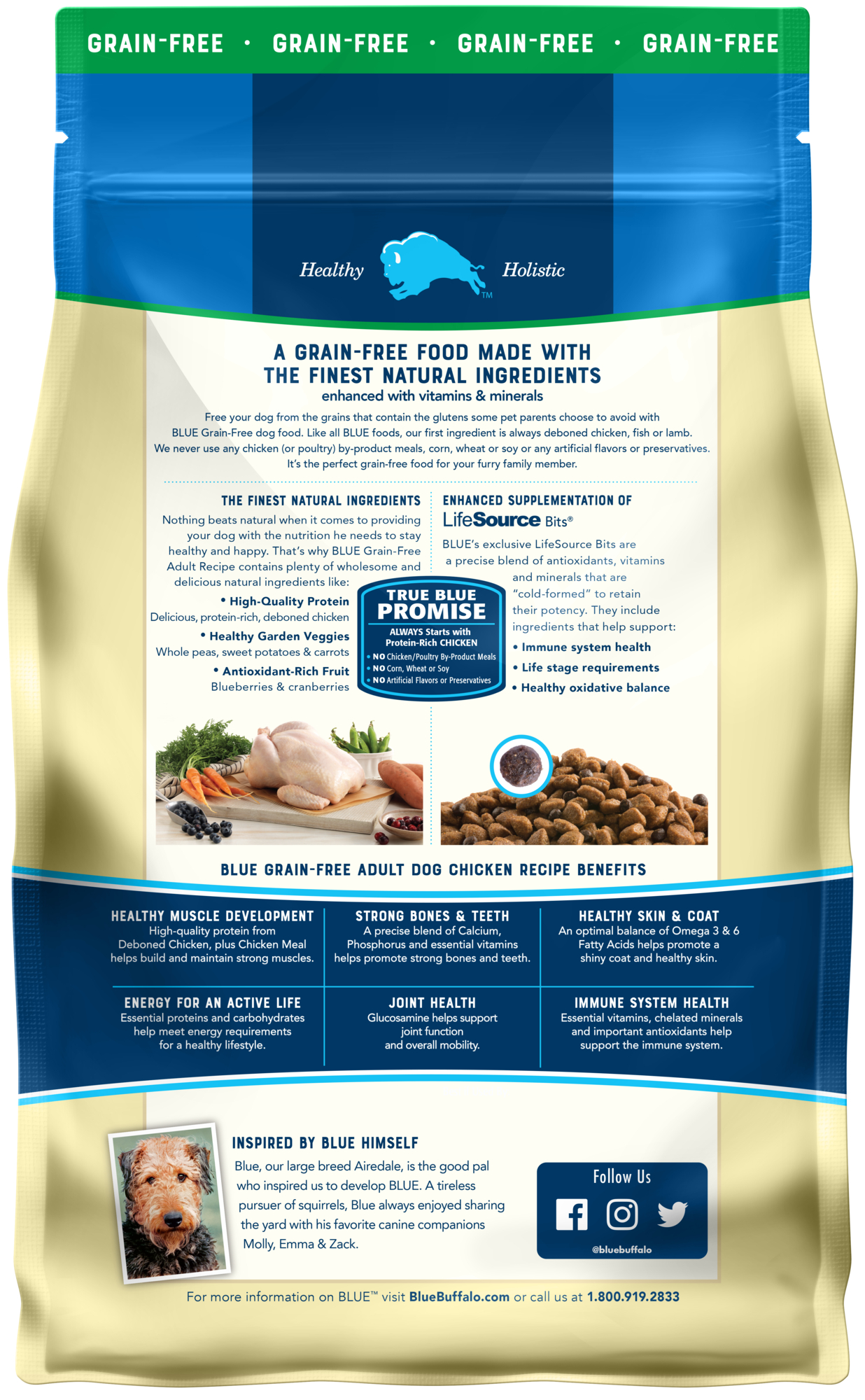 Where Is Precise Dog Food Manufactured