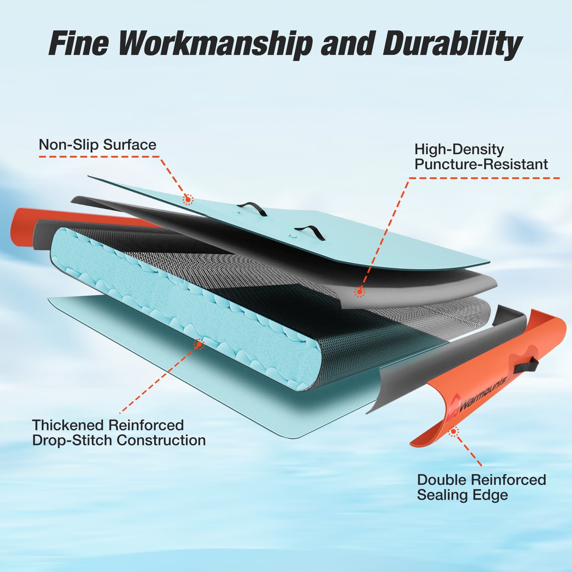 WARMOUNTS Inflatable Floating Dock, 5*6ft Air Inflatable Dock Platform, Non-Slip Water Island Float Raft with Rope Ladder for Ocean Lake River Boat