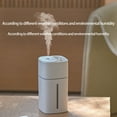 thumbnail image 4 of Sinyiin Quiet Battery Powered Humidifier For Baby Nursery Bedroom Car With Builtin Mood Light And Auto Shutoff, 4 of 13