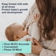 thumbnail image 2 of 1 Box of Breast Milk Test Strips Rapid Testing Effective Mini Lactation Milk Alcohol Test Strips for Breastfee, 2 of 5