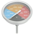 thumbnail image 6 of 100‑550℉ Metal Oven Temperature Gauge Pointer Type for Smoke BBQ Grill Household Cooking, 6 of 8
