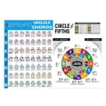 thumbnail image 2 of Ukulele Chords Chart Finger Practice Chart Poster For Music Learning Education, 2 of 9