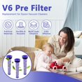thumbnail image 2 of 3Pack Pre Filter compatible for Dyson V6 V7 V8 DC58 DC59 Series Vacuum Replace Part # 965661-01_Special Gift, 2 of 5