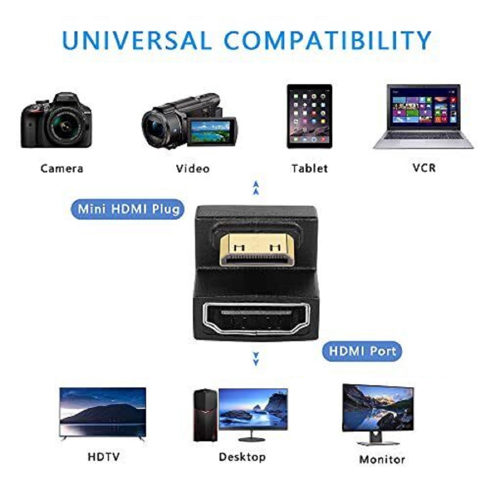 2 Adattatori Mini HDMI A HDMI 8K 2.1 - Supporto 8K/60Hz 4K/120Hz Per PC E TV - Foto 10