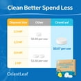 thumbnail image 3 of OrientLeaf Garbage Disposal Cleaner, Lemon Scent Sink Disposal Odor Deodorizer for Hiden Grease, Limescale and Minerals Remove Suitable for All Waste Disposals, 20g × 12 Tablets, 3 of 8