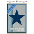 thumbnail image 3 of NFL Dallas Cowboys - Retro Logo 14 Wall Poster with Wooden Magnetic Frame, 22.375" x 34", 3 of 3
