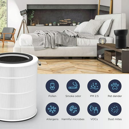 TCL Air Purifier Replacement Filter for Breeva A2, TCL Certified Replacement , True HEPA (H13) Removes 99.97% of Dust / Odors & More (AR2S)