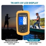 BEBANG Portable Fish Finder, Handheld Fish Depth Finder with Sonar Transducer for Boat Fishing Ice Fishing