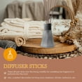 thumbnail image 2 of Miangastore Scent Diffuser Sticks Eco Friendly Material High Pigmented Dye 30Pcs 9In, 2 of 8