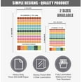 thumbnail image 2 of Traceease Educational Poster For Elementary School, Pack Of 25 Large 11 x 17 Inches Laminated Kids Learning Posters USA & World Maps-Solar System- Periodic Table- Math & more - Great for Classroom-6Q, 2 of 7