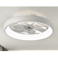 thumbnail image 1 of 20" Ceiling Fans with Lights and Remote, Modern Flush Mount Low Profile Ceiling Fan with Stepless Dimmable LED, 6 Speed Reversible Motor for Bedroom Living Room Indoor, White, 1 of 8