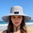 thumbnail image 6 of Hat with Fans​ Solar Powered Fan Hat​ Mesh Side Panels Detachable Neck Flap Lightweight Cloth Summer Gardening Construction Work Sun Hat, 6 of 8