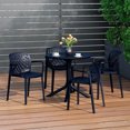 thumbnail image 3 of WestinTrends Playa 5-Piece Outdoor Resin Round Patio Dining Table Set with Modern Stackable Patio Dining Chairs, Navy Blue, 3 of 15