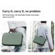 thumbnail image 5 of Storage Bag Portable Carrying Box Handbag for Flip Accessories,C, 5 of 5