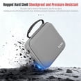 thumbnail image 5 of GAEKOL Carrying Case For DJI Osmo Nano, Large Capacity Storage Bag Protective Hard Case for Osmo Nano Camera, Magnetic Lanyard, Hat Clip, Selfie Stick and Accessories, 5 of 7