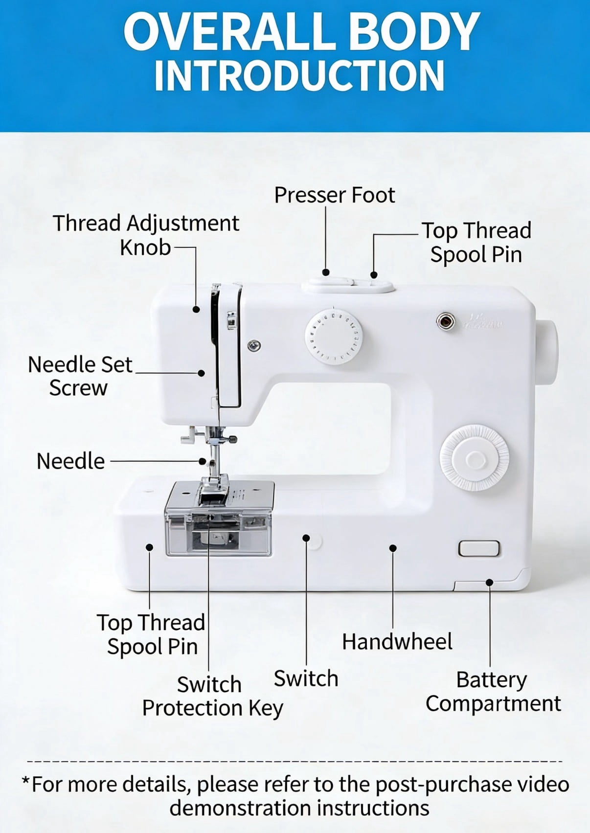 Handheld Sewing Machine - Mini Portable Electric Sewing Machine for Beginners - Quick Sew Tool for Fabric, Clothing, Kids' Cloth, Home DIY & Travel - Battery or Power Adapter Operated